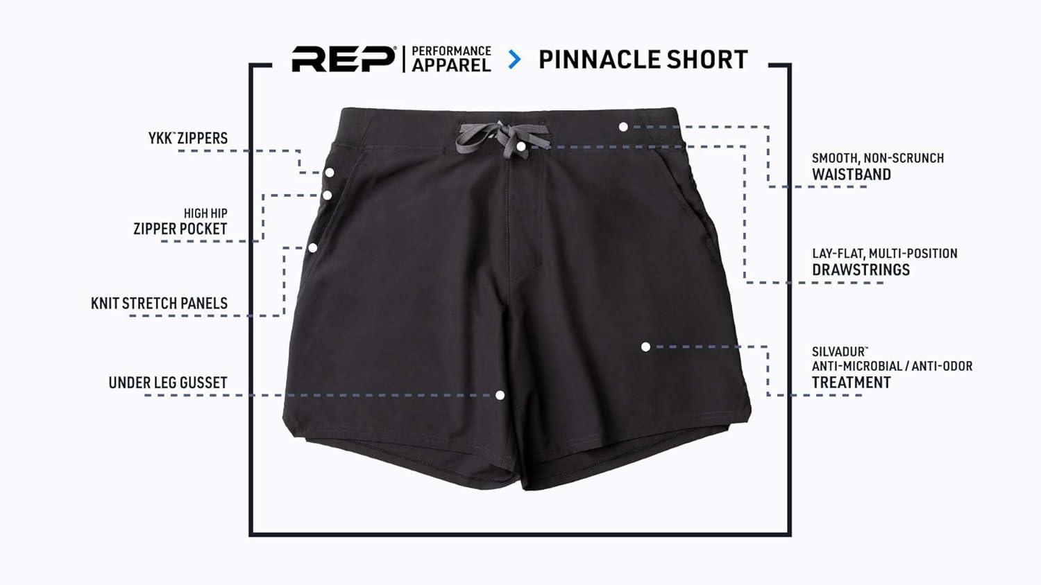imageREP Fitness Mens Pinnacle Shorts Versatile Athletic Shorts Built for Performance in and Out of The GymBlack