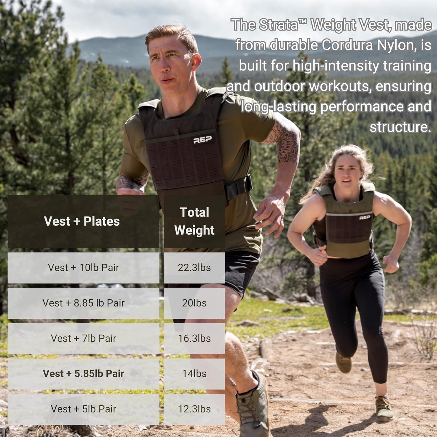 imageREP Fitness Strata Weight Vest 2 Removable Plate Options for Unisex Men ampamp Women Wearable Weighted for Strength Training Muscle Building CrossFit Running Gym Exercise Adjustable SizingBlack