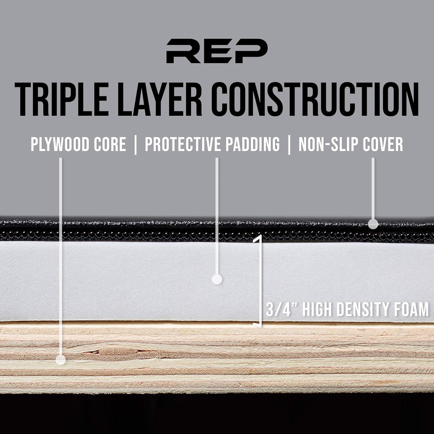 imageREP Soft Plyo Box 3in1 Foam Jump Box 3 Size Options 16quot 20quot 24quot Plyometric Training Platform Home Gym Equipment NonSlip Step Block Adjustable Workout Box CrossFit Jump ToolSmall 201816 inch