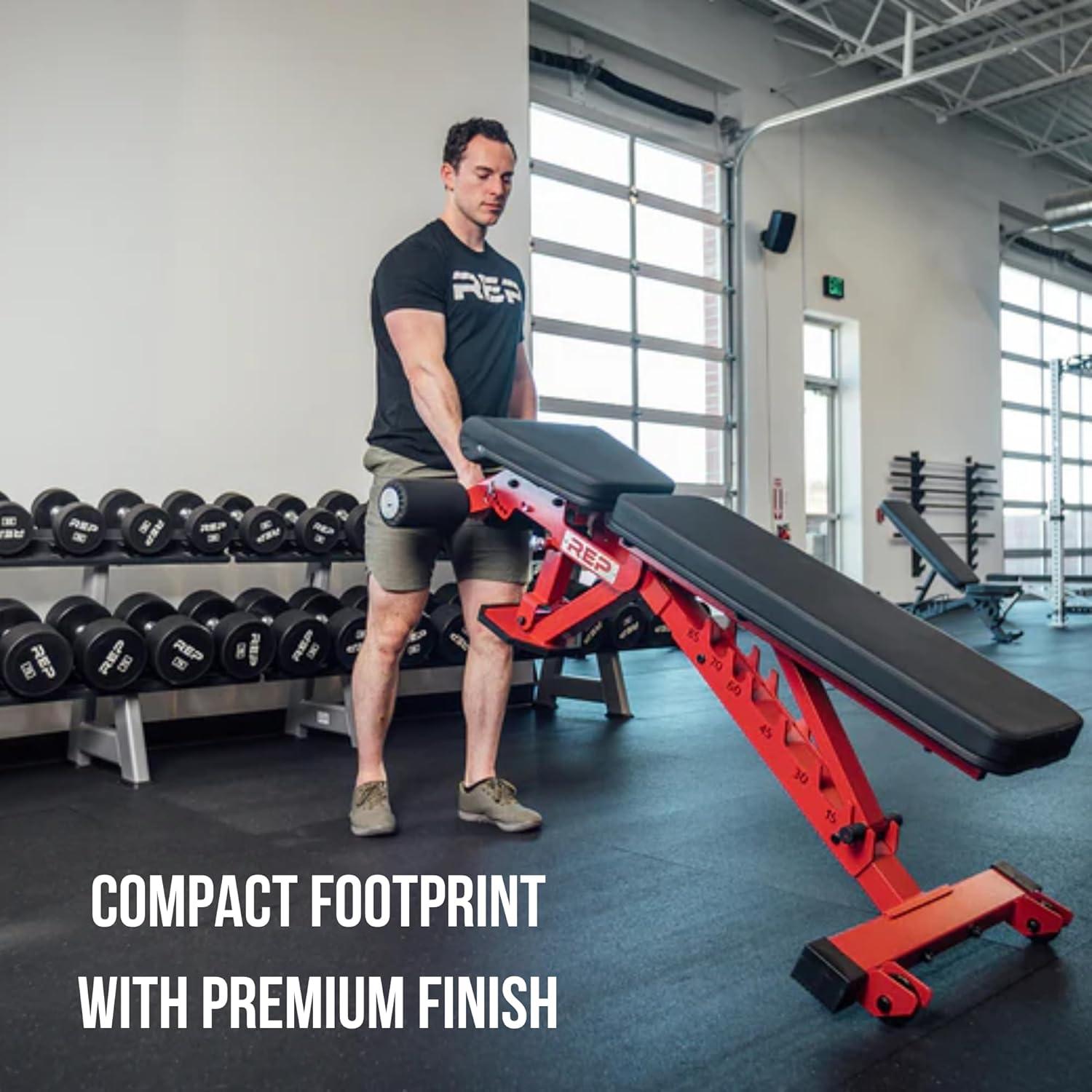 imageRep Fitness Adjustable Bench AB3000 FID FlatInclineDeclineMatte Blk