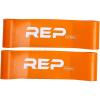 REP Fitness Short Resistance Bands for Strength and Conditioning. Multiple Resistance Levels Available from 5-230lbs. Sold as a Pair. 12″ Length.(Orange)
